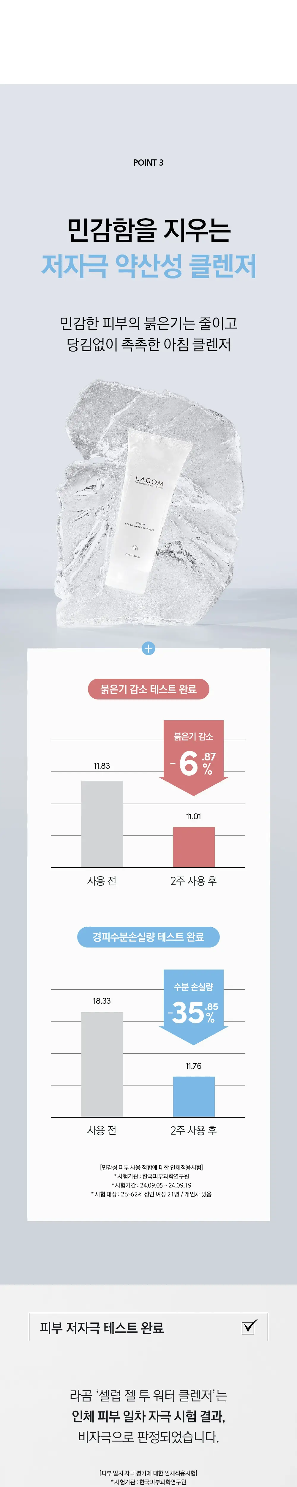 [수분민감/아침세안] 라곰 셀럽 젤 투 워터 클렌저 170ml x 2 상세페이지 14